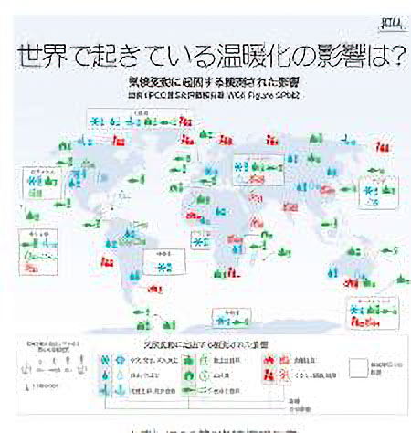 モーダルを開く