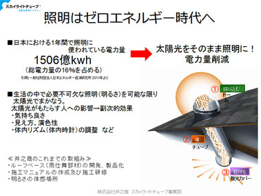 株式会社井之商（大津市）資料