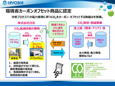 株式会社日吉（近江八幡市）資料