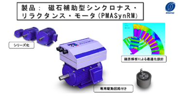 油籐商事株式会社（豊郷町）資料