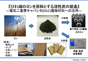 湖北工業株式会社（長浜市）資料